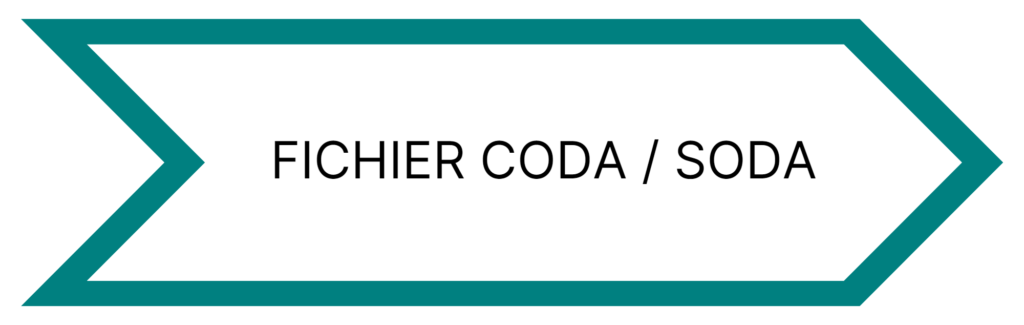 Fichier Coda Soda
